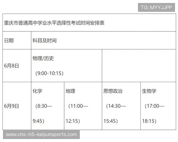 怕耽误高考？高中竞赛如何合理安排时间？，高中生竞赛时间
