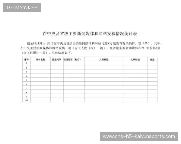 新闻中心独家报道品牌活动执行全程持续优化用户体验，品牌新闻发稿