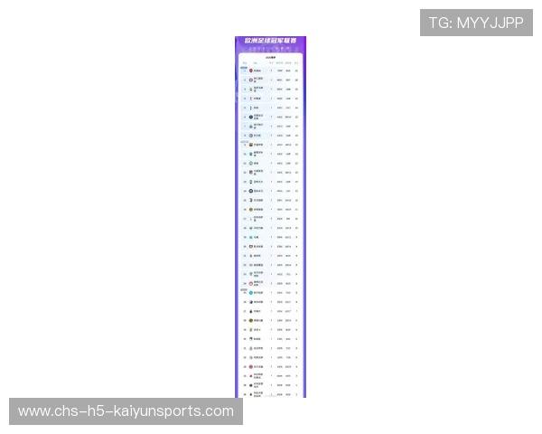 欧冠淘汰赛展望:曼城的赛程与对手分析,曼城欧冠淘汰赛战绩 欧冠淘汰赛展望:曼城的赛程与对手分析,曼城欧冠淘汰赛战绩